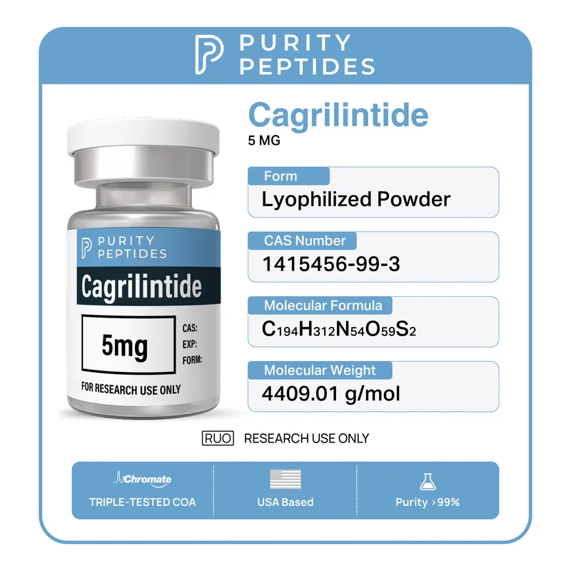 Cagrilintide 5mg secondary view