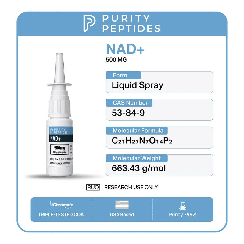 NAD+ Nasal Spray 500mg secondary view