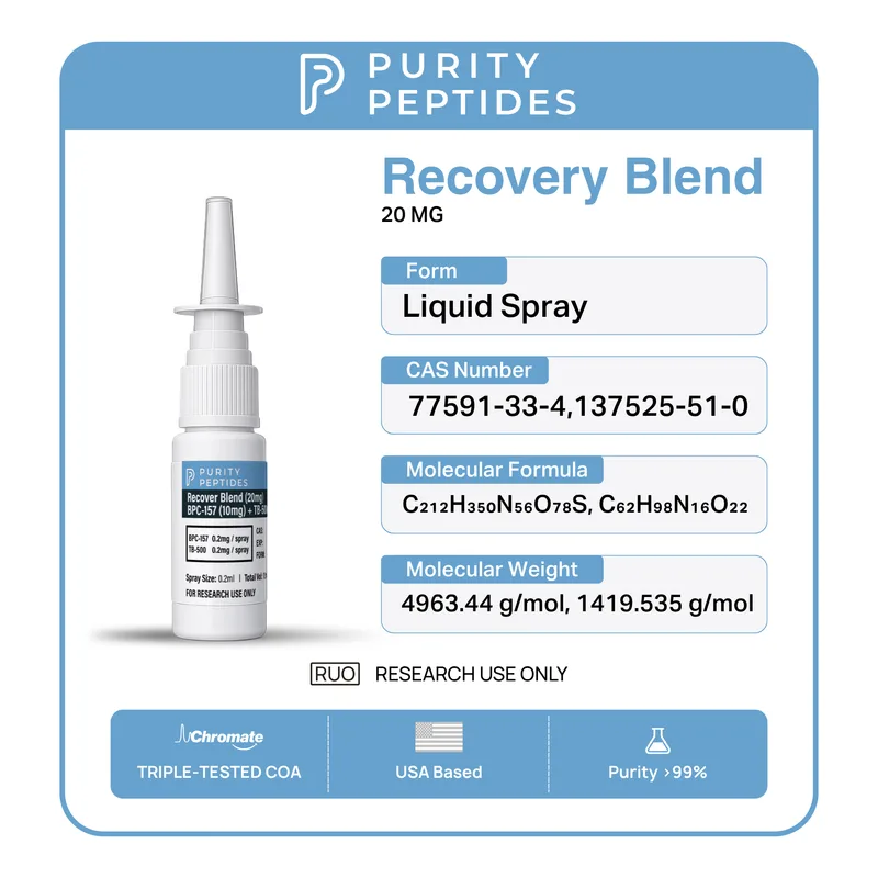 Recovery Blend (BPC-157 + TB-500) Nasal Spray 20mg secondary view