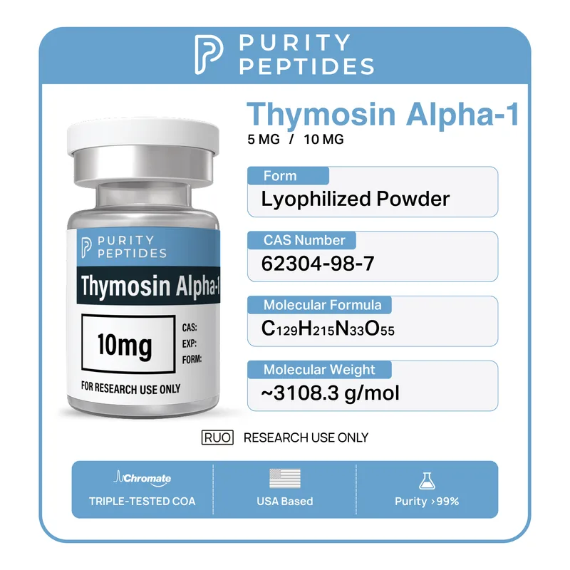 Thymosin Alpha 1, 5mg secondary view